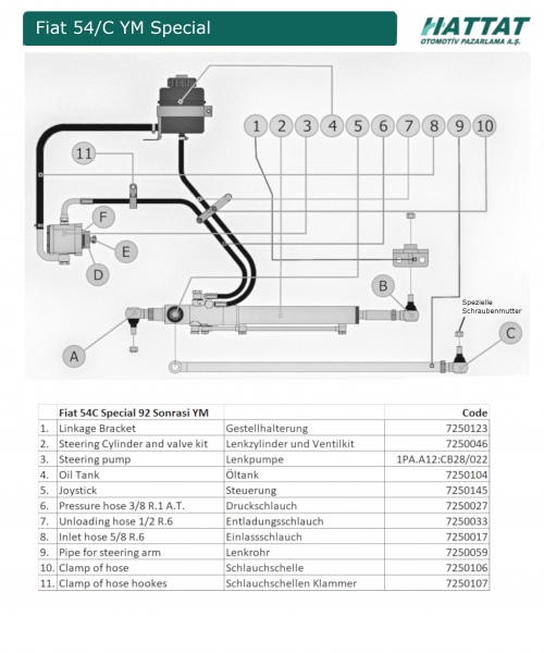 Hydromechanische Lenkhilfe Servo Nachrüstsatz passend für Fiat 54C Spezial Trakt. ab 1992